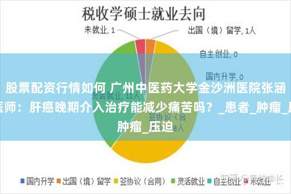 股票配资行情如何 广州中医药大学金沙洲医院张涵英医师：肝癌晚期介入治疗能减少痛苦吗？_患者_肿瘤_压迫