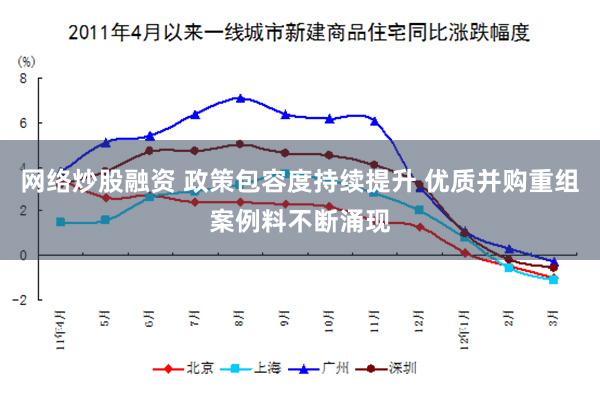 网络炒股融资 政策包容度持续提升 优质并购重组案例料不断涌现
