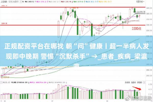 正规配资平台在哪找 朝“问”健康丨超一半病人发现即中晚期 警惕“沉默杀手”→_患者_疾病_梁瀛