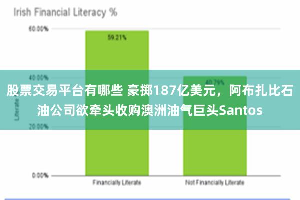 股票交易平台有哪些 豪掷187亿美元，阿布扎比石油公司欲牵头收购澳洲油气巨头Santos